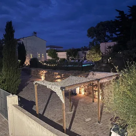 Belle Maison Avec Piscine Privative Dans Calme Et Securisee 빌라
